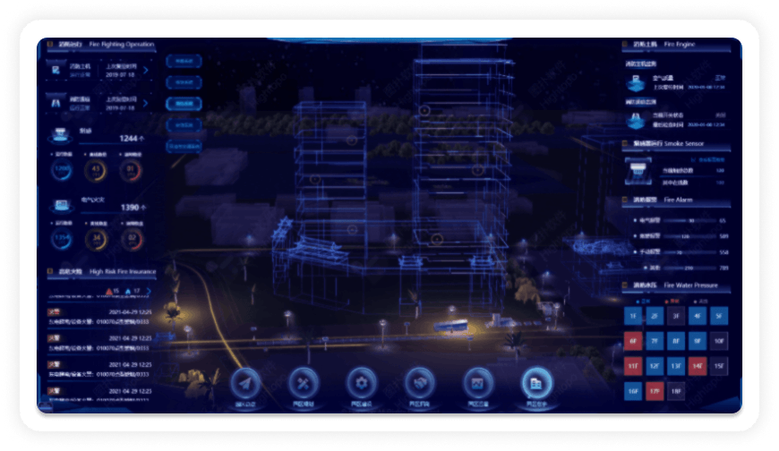 能源智慧园区解决方案-智慧园区多源数据整合