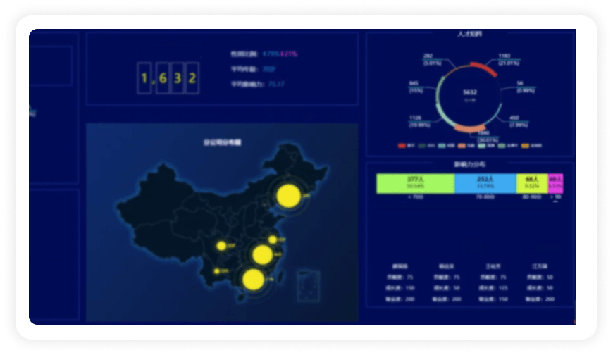 智慧工厂解决方案-智能运营中心 智慧工厂解决方案-智能运营中心
