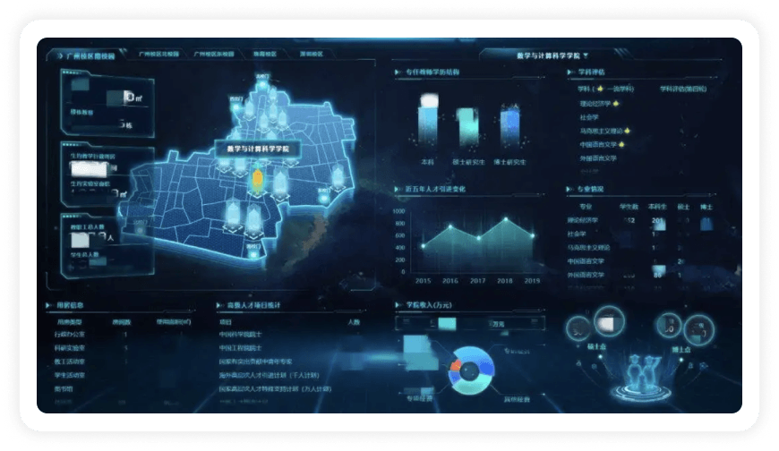 金融一体化运维解决方案-可视化故障分析故障边界快速感知