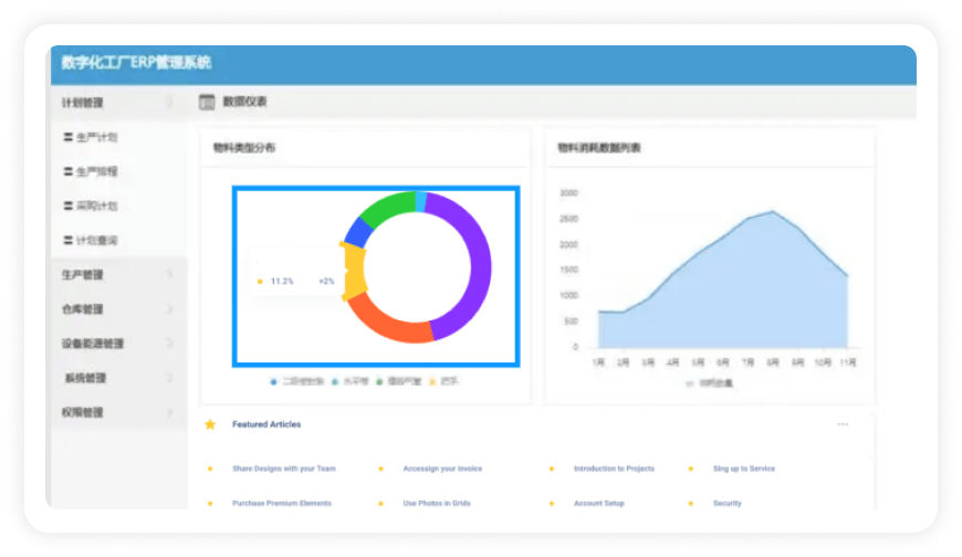 医院智能中心可视化解决方案-数资全景