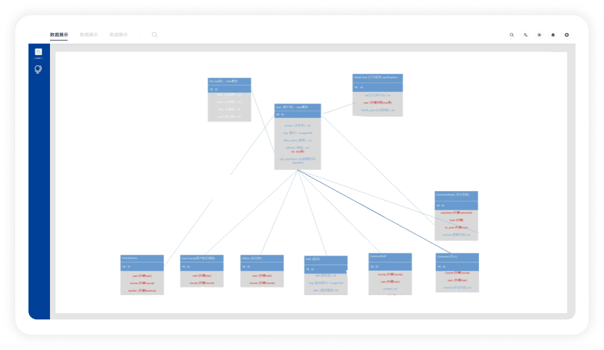 医院智能中心可视化解决方案-数字实验室